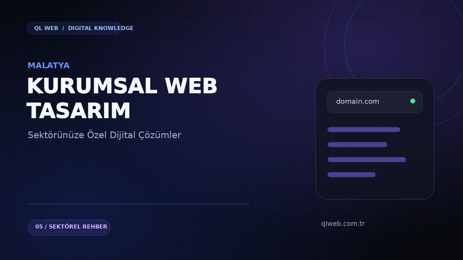 Malatya Web Tasarım Çözümleri: İşletmenizin Sektörüne Uygun Web Sitesi Nasıl Olmalı?