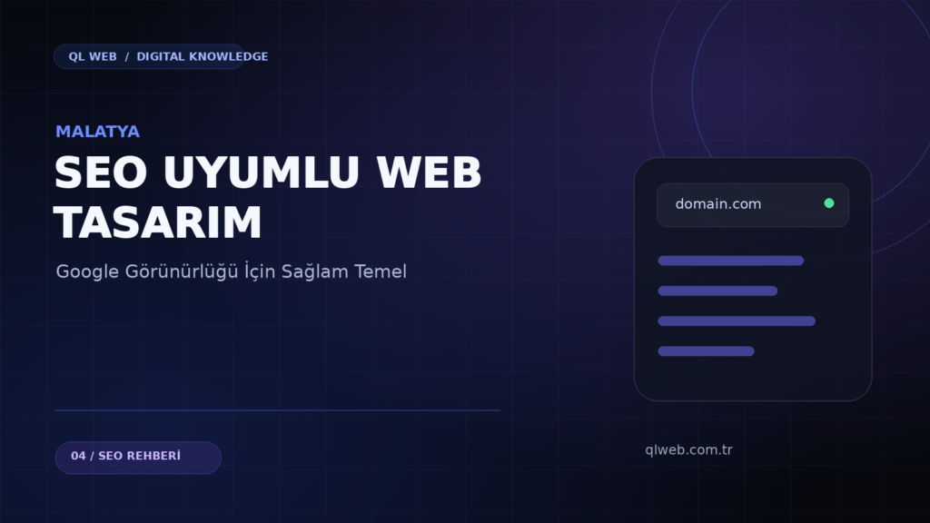 Malatya Web Tasarım ve SEO: Google’da Görünür Bir Web Sitesi Nasıl Kurulur?