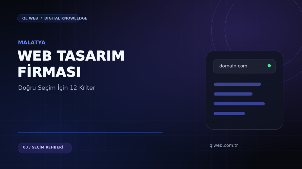 Malatya Web Tasarım Firması Seçerken Dikkat Edilmesi Gereken 12 Kriter